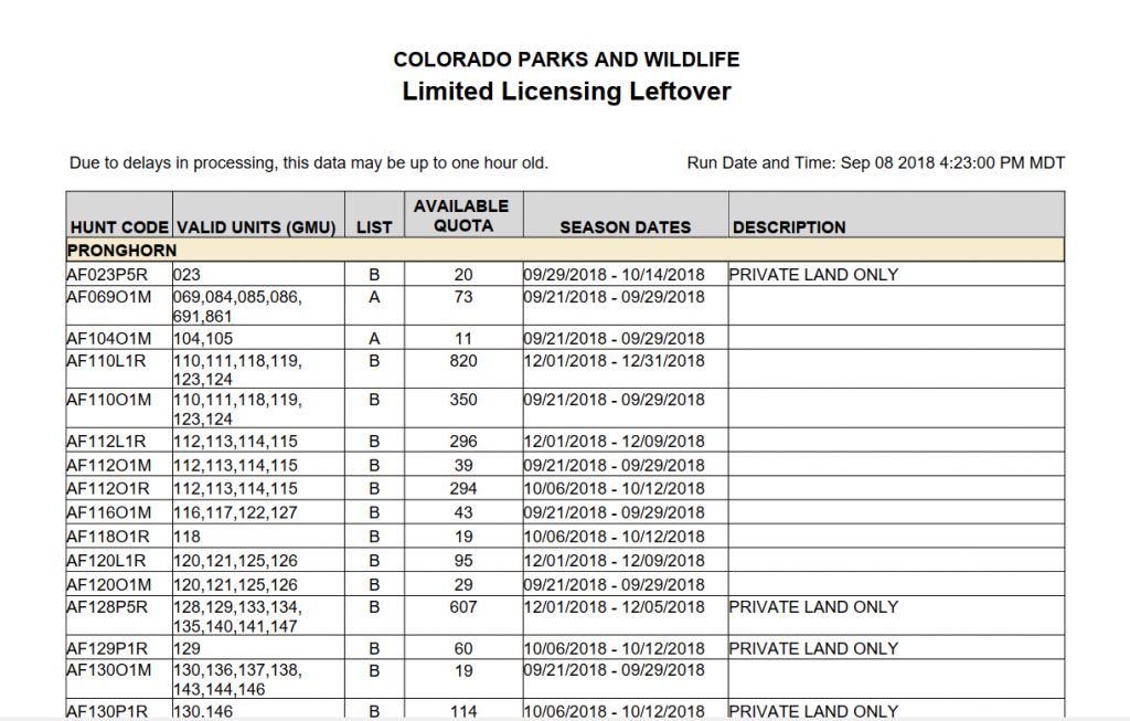 Enhanced Searchable Colorado Leftover List APT Outdoors
